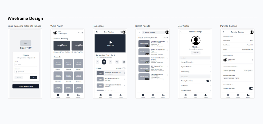 project-SmallFryTV-wireframes